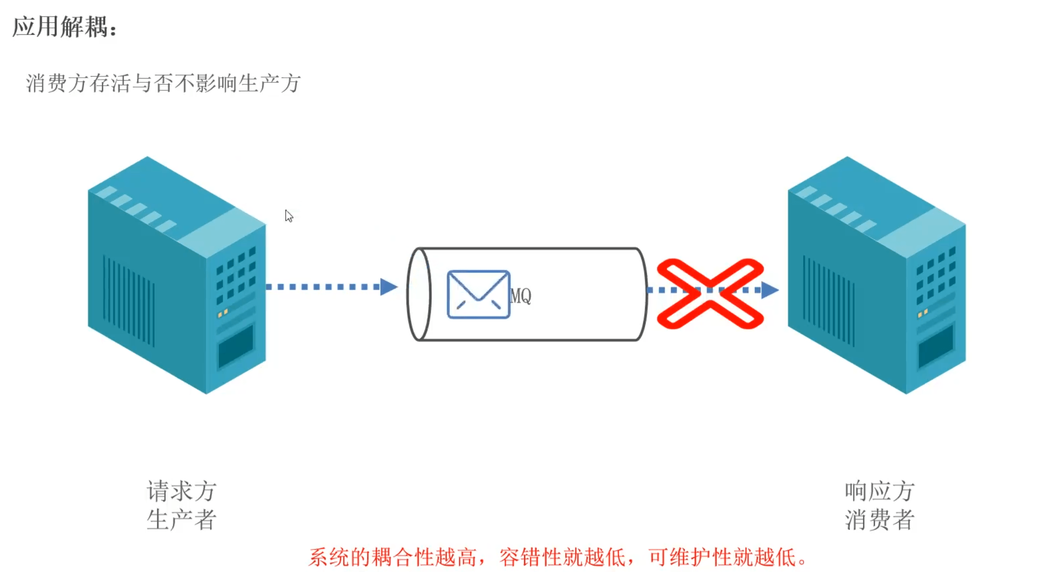 0f4c948f-8663-4108-8b7b-7f4fd81e2548