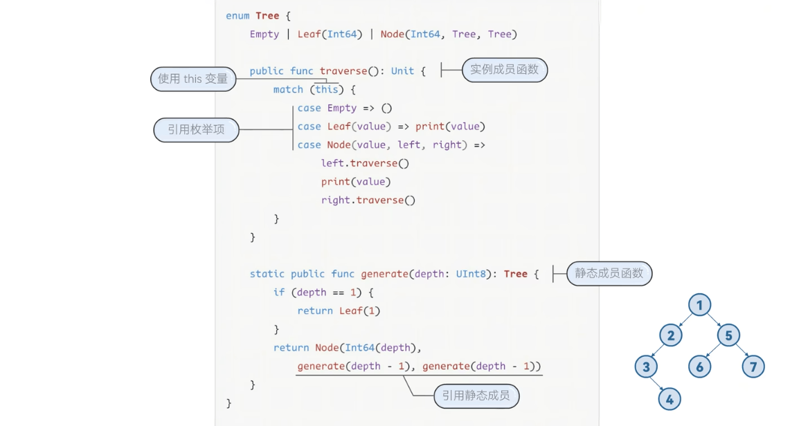 1ae7072a-2169-42da-a384-dc7d92e2e968