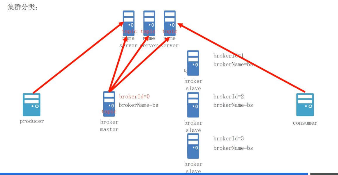 35d79b76-1802-4f1d-ad6b-d05d7193a72b