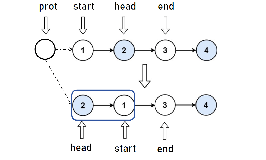 3fe59847-e567-4945-bbaa-719a30b6c872