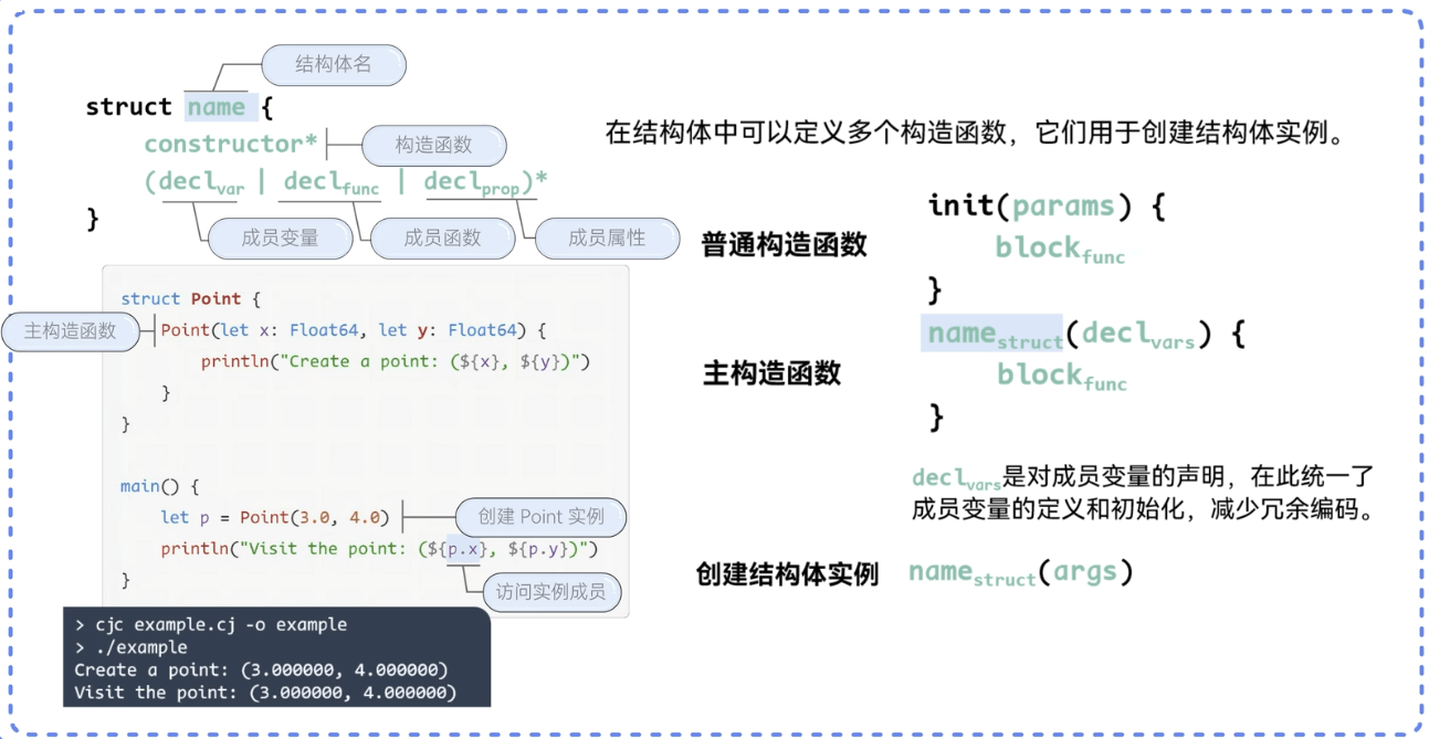 4ed9b7c3-8687-4657-a71e-b0017cac205d