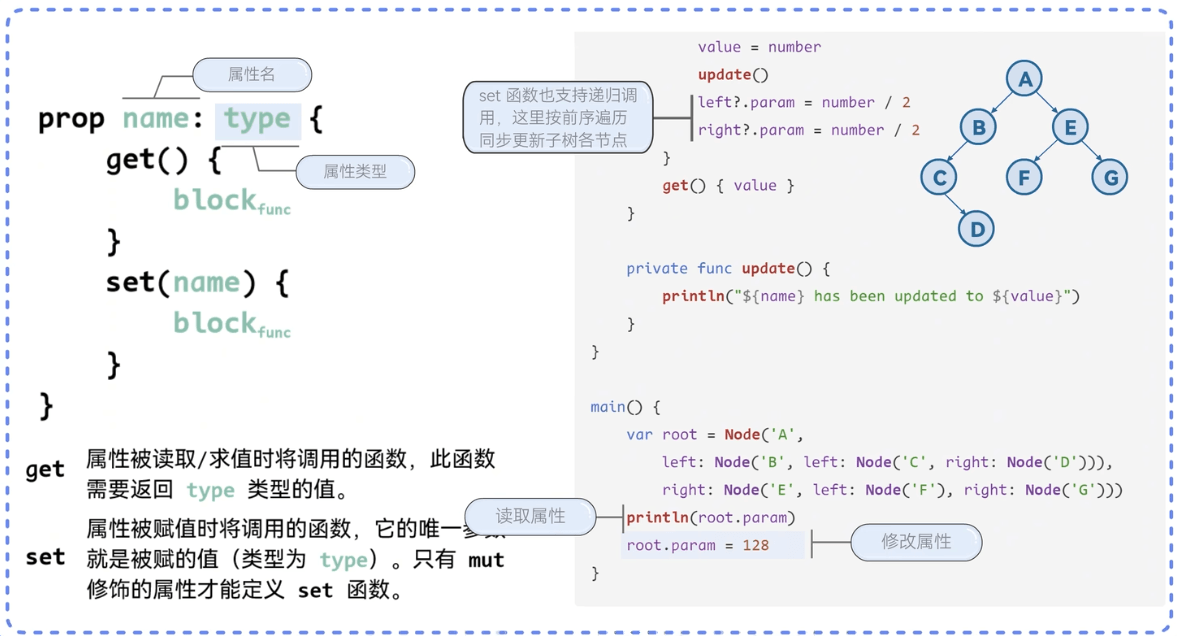 5a577780-11ce-4b39-92c3-b0ff2aadb502