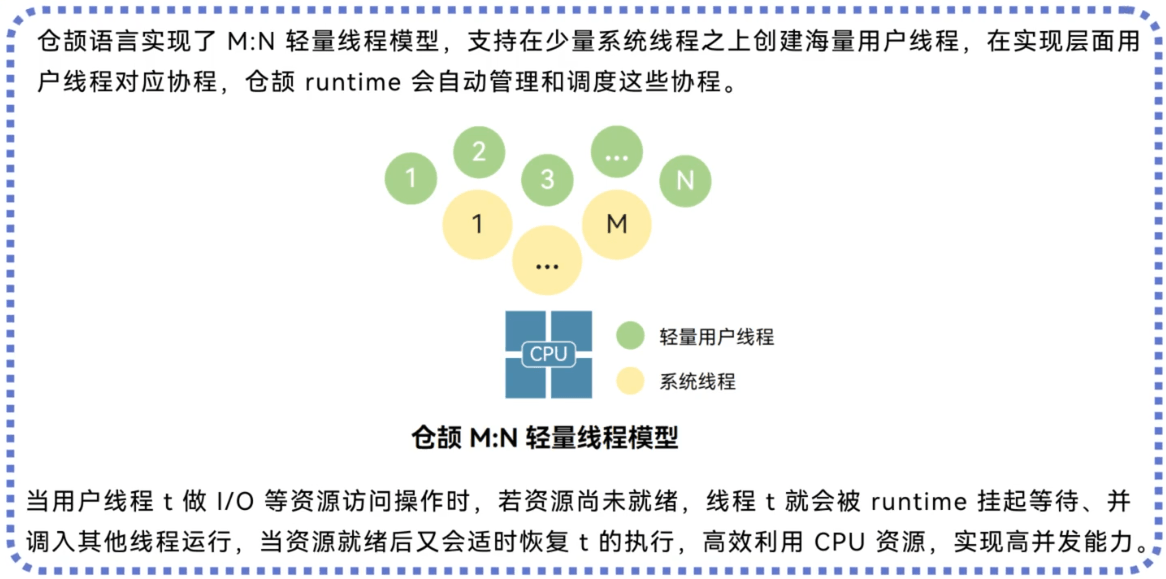 5b47fcfd-1eb9-4ce0-843a-1fc55db40495