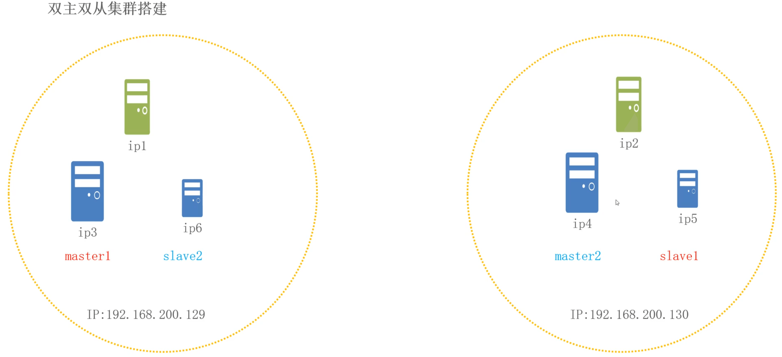 619b7000-a686-4149-860c-03adea36c309