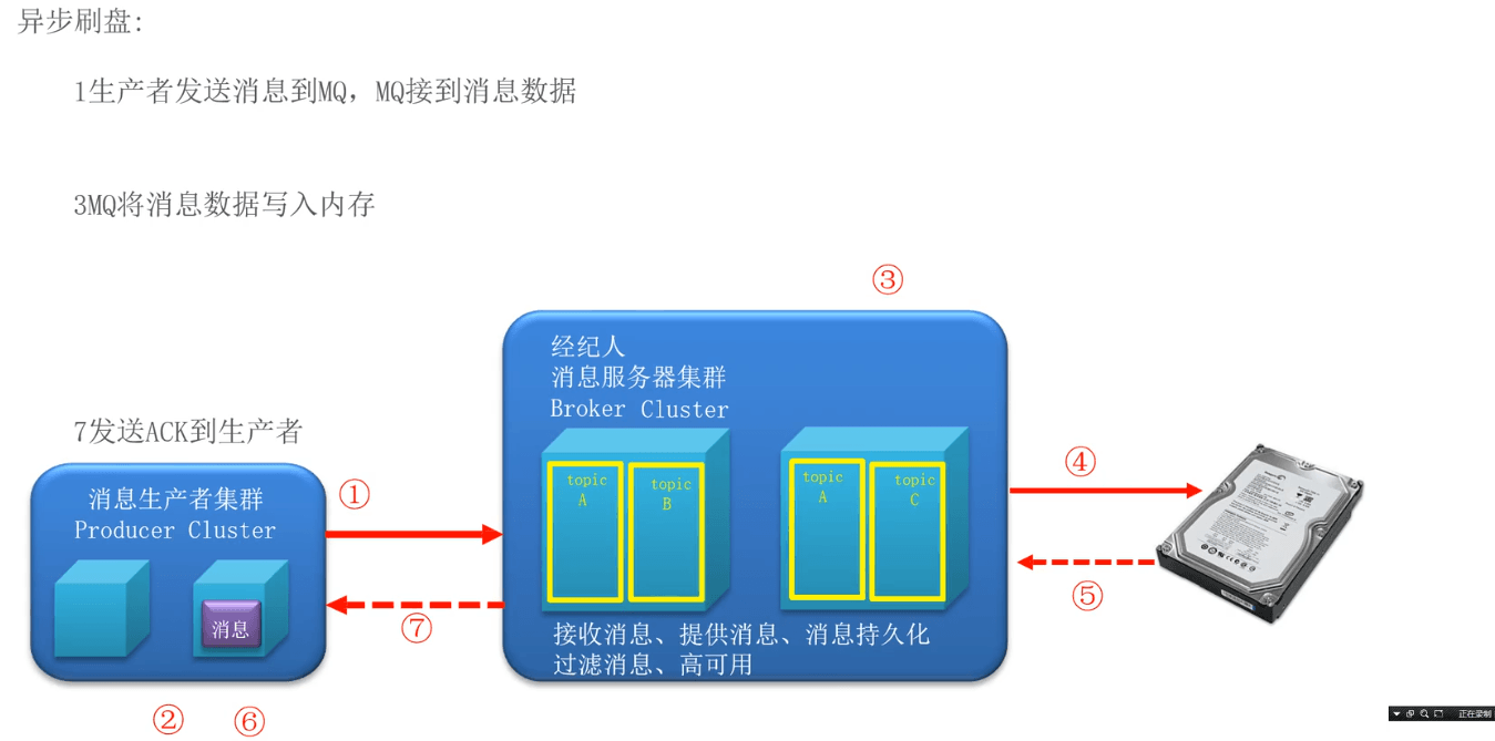 64a47c44-9c20-4498-a84a-95ab5b13a939