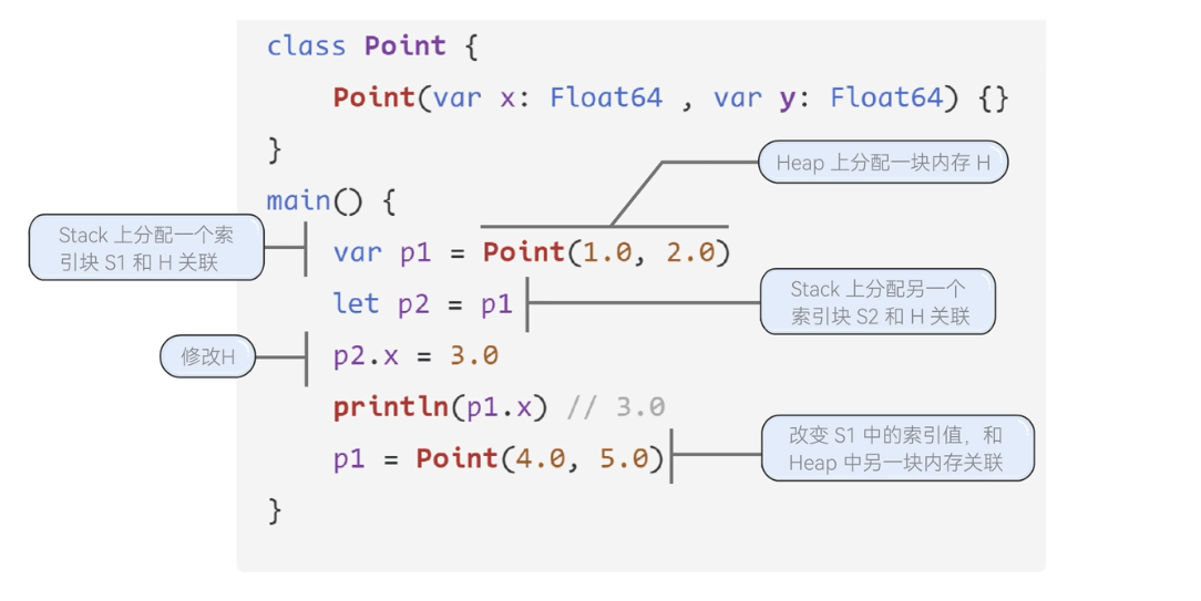 7d17b3a3-5891-4ce4-ab9c-2d9b79dd285d