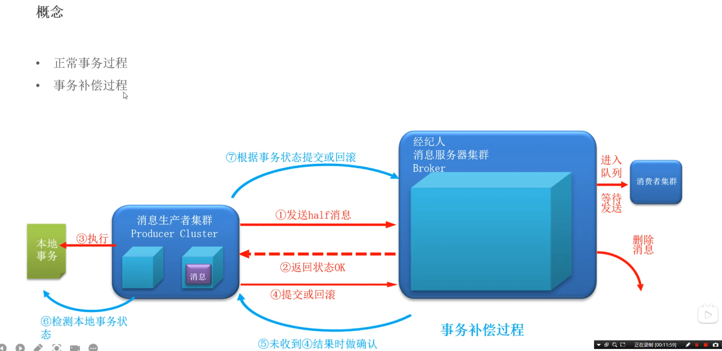 86c9fe0c-3cd9-4a52-8ce0-edfbefc40bf1