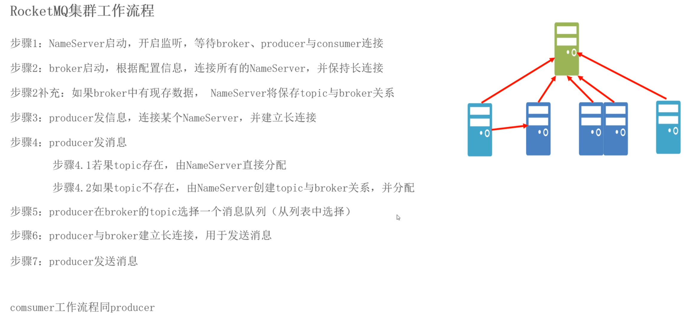 88c90a02-b27b-4bdb-bdf0-17da49f4e3ff