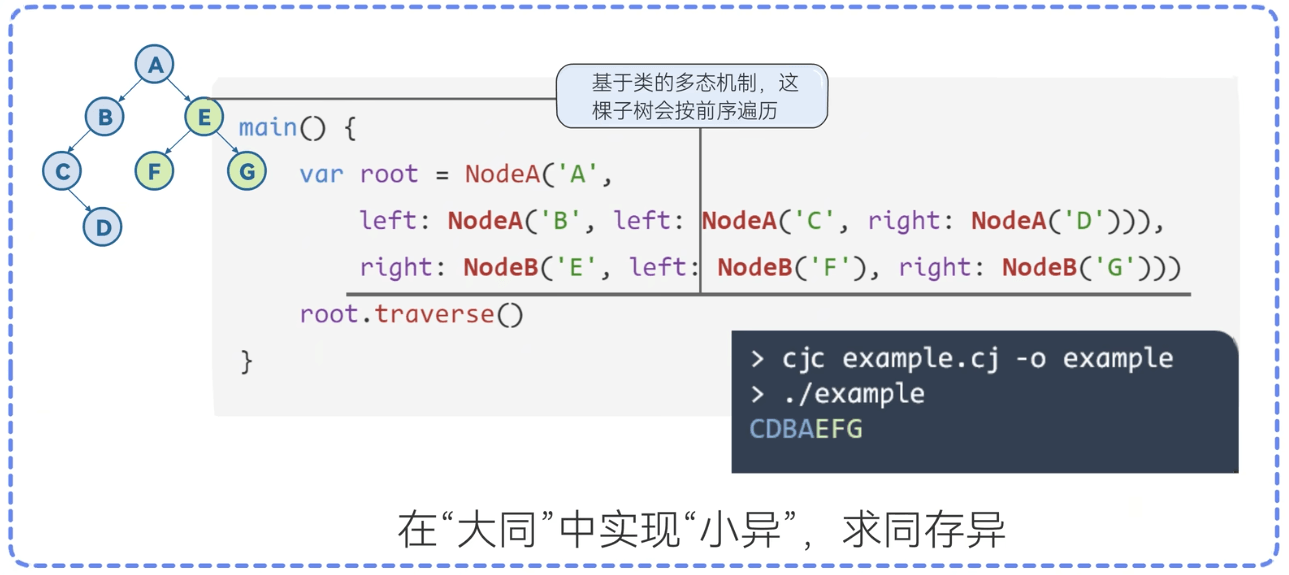 8bf0bf7f-09c7-4b24-a993-60de840ad125