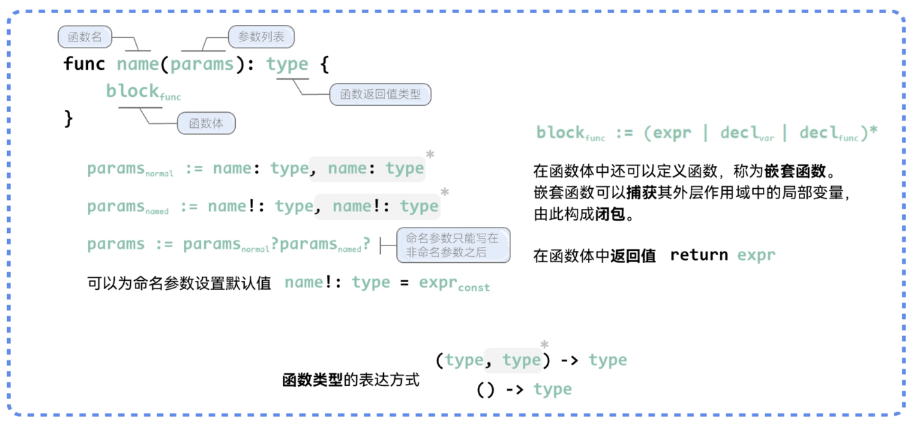 a3b8be3d-7086-4b76-9e9d-2c08ce023d88