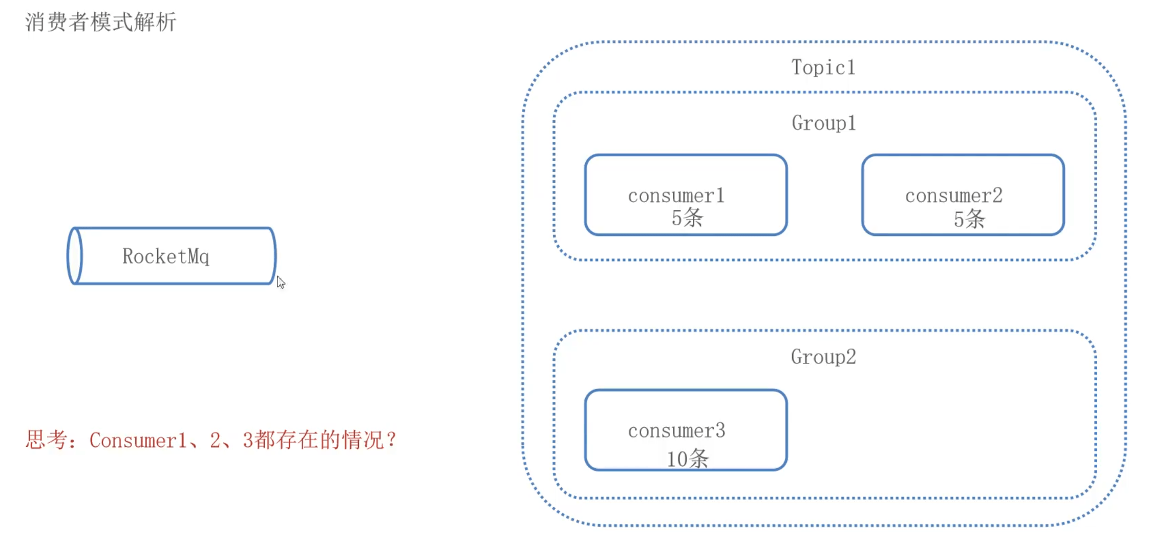 b0e537d5-83a1-463c-a966-3635126670d0