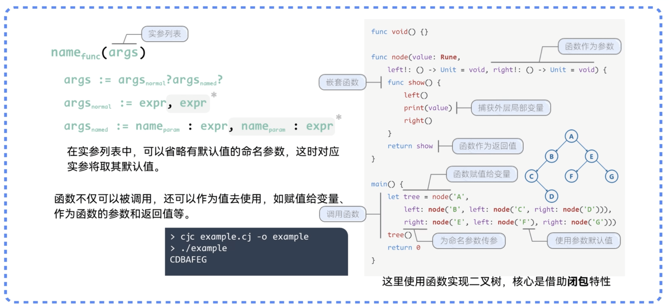 c95640e1-7425-46ad-b317-c85d2f53a570
