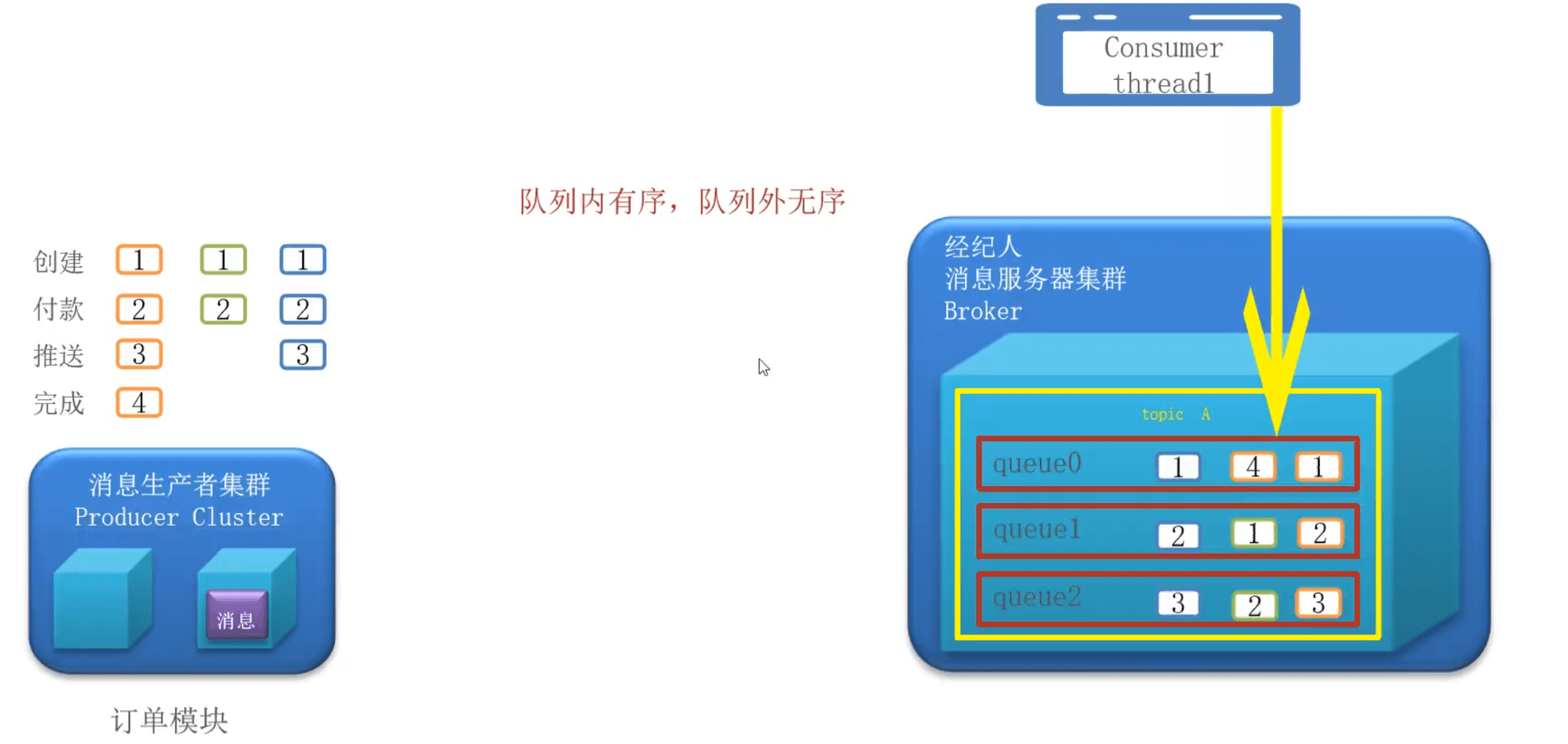 cbdaaf77-d4e3-47cb-b2ec-788921cb99fa