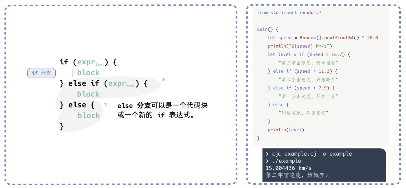 e0a0706d-b61f-45ec-a5ed-2e71d14db91b