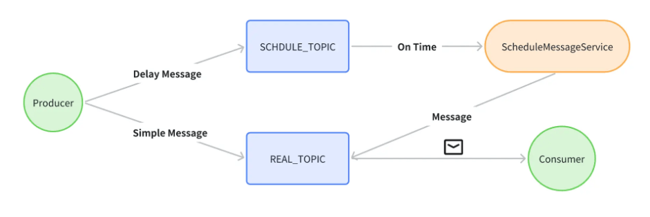 e3a21d7d-b057-4d09-8553-3cdc5bac659e