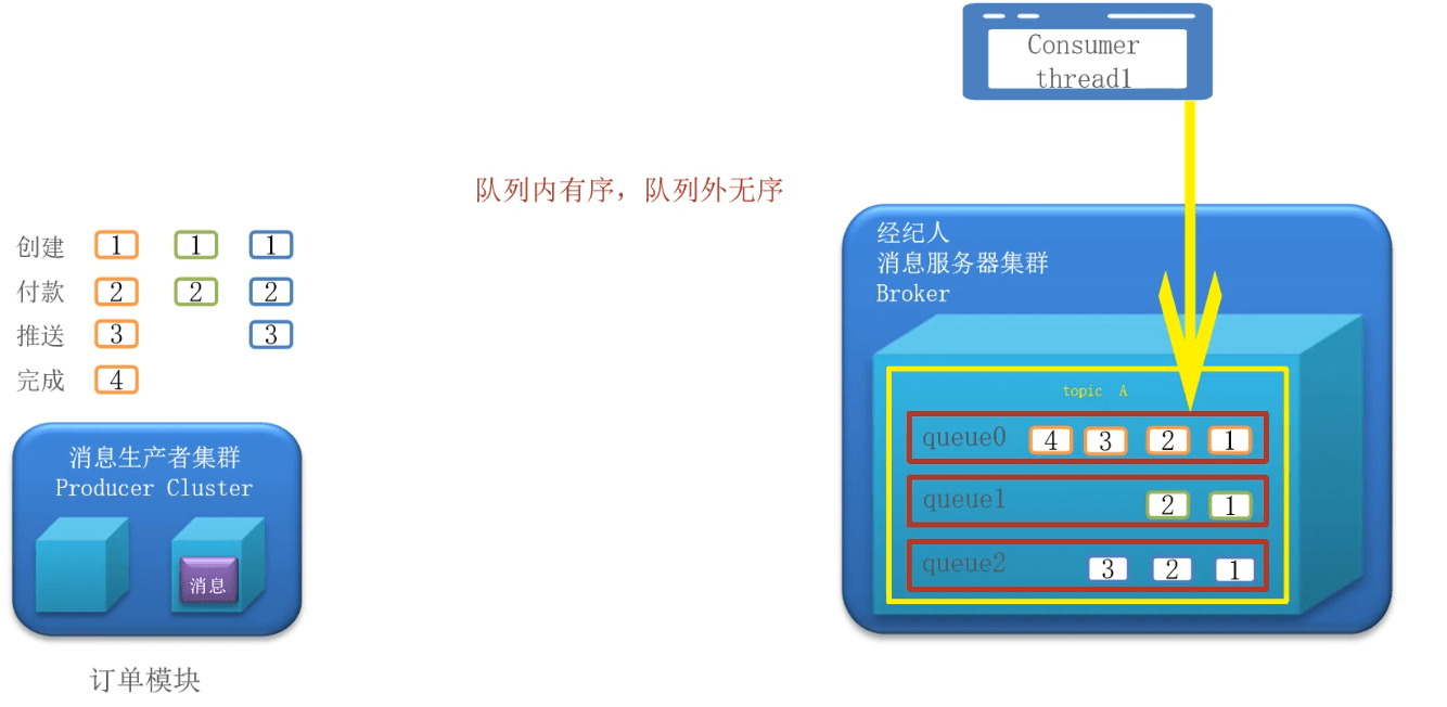 fe3be9da-0eb5-4441-affc-debc29779337